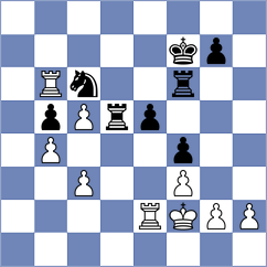 Kramolis - Snopek (Ostrava, 2005)
