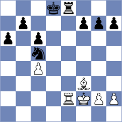 Kalajzic - Khusnutdinov (Chess.com INT, 2021)