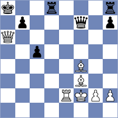 Huang - Samborski (chess.com INT, 2024)