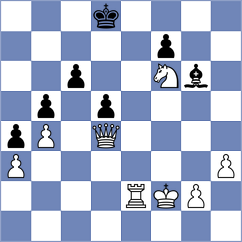 Rewitz - Lutz (Haderslev, 1981)