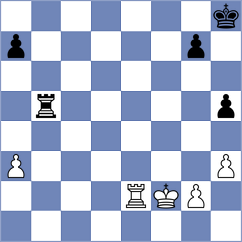 Kotzian - Harrold (Glasgow, 1995)