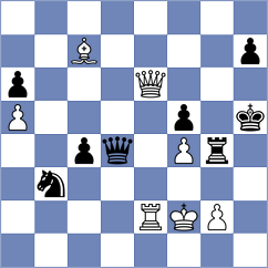 Ju - Tari (chess24.com INT, 2021)