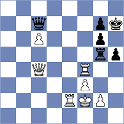 Cigan - Boor (chess.com INT, 2024)