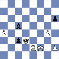 Kashlinskaya - Ramirez Alvarez (Chess.com INT, 2020)