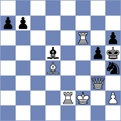 Arape Rangel - Valduc (Lichess.org INT, 2020)