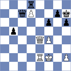 Morefield - Huschenbeth (chess.com INT, 2024)