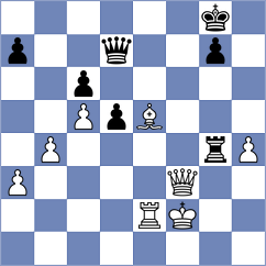 Goryachkina - Pinheiro (chess.com INT, 2024)