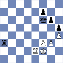 Aradhya - Garrido (chess.com INT, 2025)
