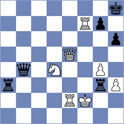 Shuvalov - Kozyrev (Nizhnij Novgorod, 2008)
