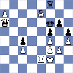 Bayramgeldiyev - Abramkina (Moscow RUS, 2024)