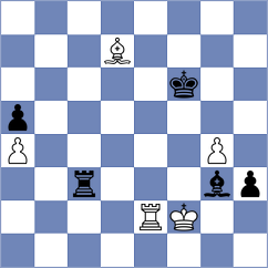 Riverol - Reprintsev (Chess.com INT, 2019)