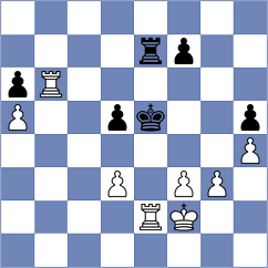 Gargin - Fedoriv (Chess.com INT, 2018)