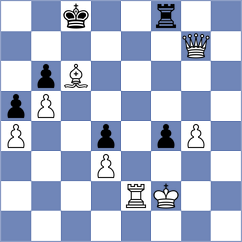 Logachiov - Schernthaner (chess.com INT, 2025)
