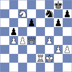 Shapiro - Sitnic (chess.com INT, 2025)