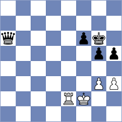 Burdyko - Demchev (Tomsk, 2007)