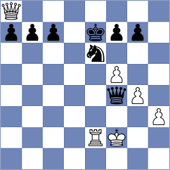 Kubatko - Rozman (chess.com INT, 2024)