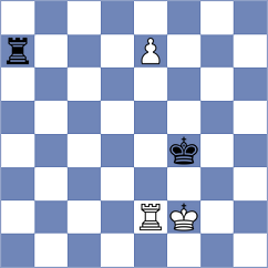 Bente - Bondick (Playchess.com INT, 2004)