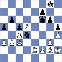 Warchol - Brown (chess.com INT, 2025)