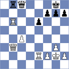 Zahmati - Donchenko (chess.com INT, 2023)