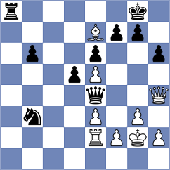 Jacobs - Gaealafshwe (Gauteng, 2011)