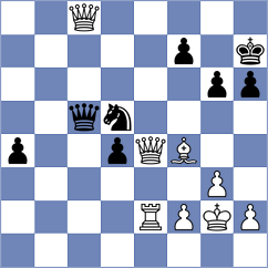 Bok - Ju (chess.com INT, 2023)