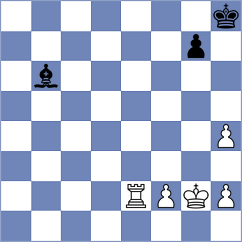Garv - Korchmar (chess.com INT, 2024)