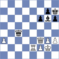 Petrukhina - Feliz (chess.com INT, 2024)