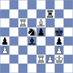 Andreikin - Sviridov (chess.com INT, 2021)