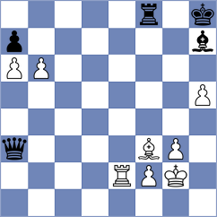Herrera Reyes - Markoja (Chess.com INT, 2019)