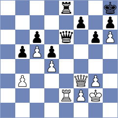 Gledura - Yu (Chess.com INT, 2021)