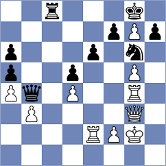 Shimanov - Yevseev (St Petersburg RUS, 2021)