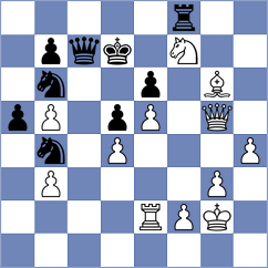 Budimir - Sucurevic (Bizovac, 2006)