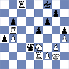 Pesotskiy - Vokarev (chess.com INT, 2022)