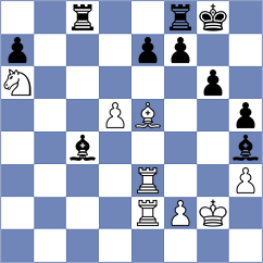 Nie - Akhmedov (Belgrade SRB, 2024)