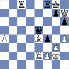 Goldbar - Wytiko (Playchess.com INT, 2007)