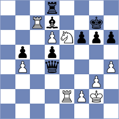 Maghsoodloo - Kaidanov (chess.com INT, 2025)