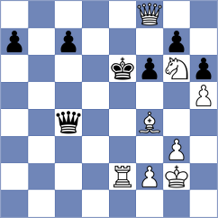 Srdanovic - Preobrazhenskaya (Belgrade SRB, 2025)