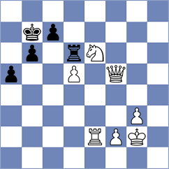 Artemieva - Celander (Chess.com INT, 2021)