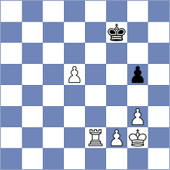 Ianovsky - Swicarz (chess.com INT, 2023)