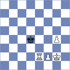 Donoso Aguirre - Itkis (chess.com INT, 2025)