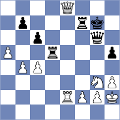 Peng - Hou (Zhangjiakou CHN, 2025)