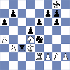 Machaalani Villon - Pianchiche Acero (Chess.com INT, 2020)