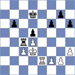 Karjakin - Parnits (Tallinn, 2003)