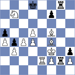 Radhakrishnan - Janaszak (chess.com INT, 2024)