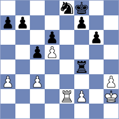 Bagas - Ivanovic (Belgrade SRB, 2024)