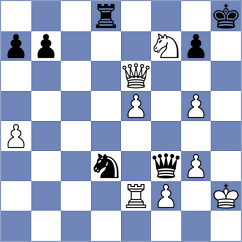 Indjic - Averjanov (chess.com INT, 2022)