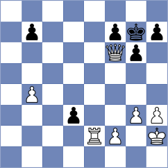 Arca - Iljin (chess.com INT, 2025)