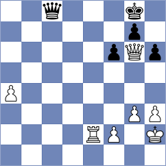 Pedzich - Oro (Chess.com INT, 2021)