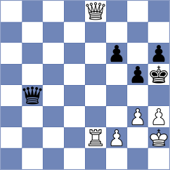 Samsonkin - Muniz (chess.com INT, 2024)