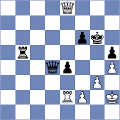 Petrosyan - Kirjakov (Albena, 2014)